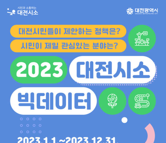 대전시소 시민제안 빅데이터 분석 결과 공개