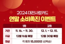 대전시, 연말 소비심리 회복 총력! 대전사랑카드 정책수당 지급 등 파격 이벤트 진행