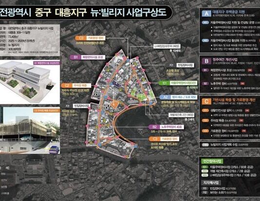 대전시, 중구 대흥동 뉴:빌리지 도시재생 본격 추진