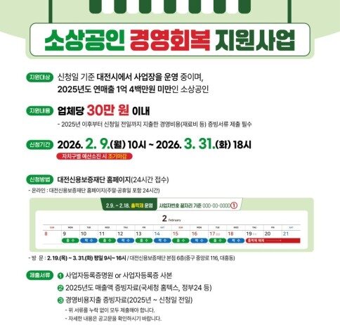 대전 소상공인 업체당 최대 30만 원 지급