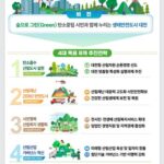 대전시, 기후 위기 대응 산림정책 새롭게 마련