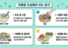 “맛있게 먹다 탈 날라”… 여름철 식중독 위험 높이는 대표 음식 4선