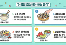 “맛있게 먹다 탈 날라”… 여름철 식중독 위험 높이는 대표 음식 4선