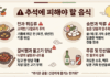 “맛있다고 방심했다간…” 추석 연휴 피해야 할 고칼로리·고지방 음식