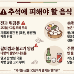 “맛있다고 방심했다간…” 추석 연휴 피해야 할 고칼로리·고지방 음식